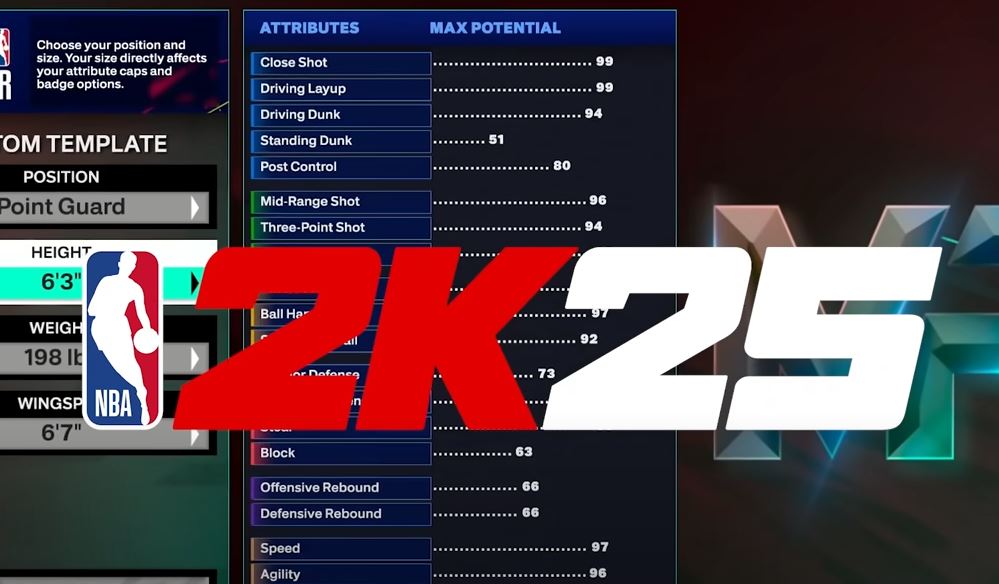 NBA 2K25 MyPlayer Builder Guide: 25 Essential Tips for Creating the Perfect Build